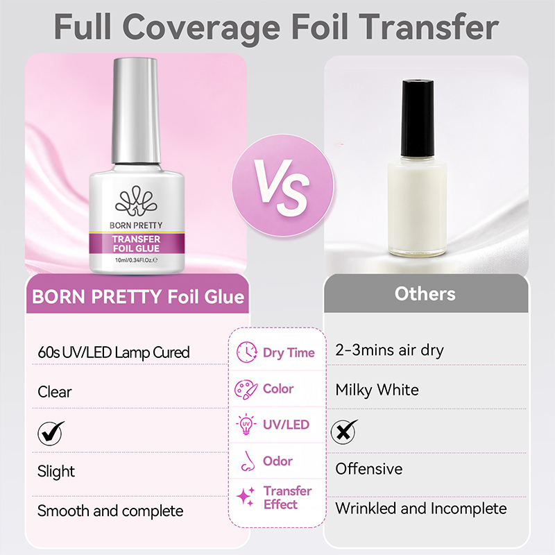 BORN PRETTY Gel Adhésif pour F - Nail Foil Transfer avis et prix